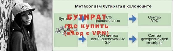 а пвп мука Горнозаводск